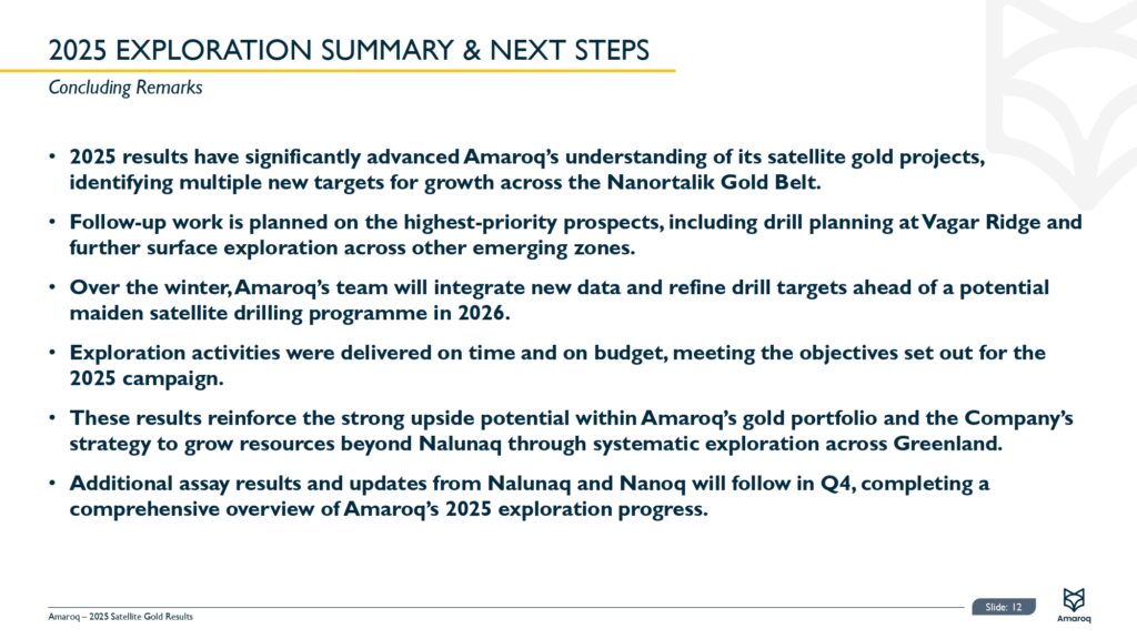 2025 Satellite Gold Exploration Results Page 0013
