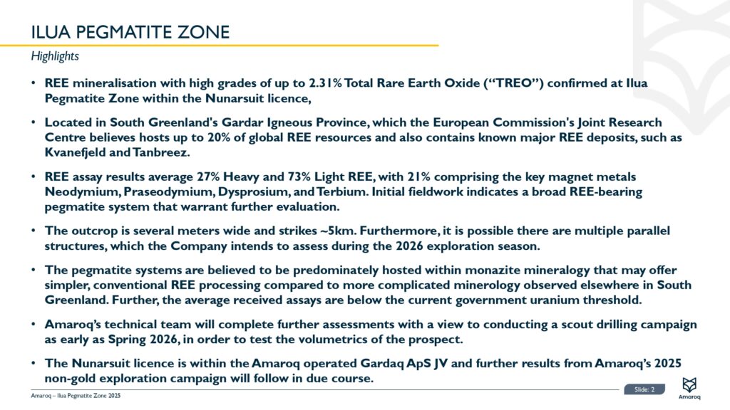 Ilua Pegmatite Zone Introduction (1) (1) Pages To Jpg 0003