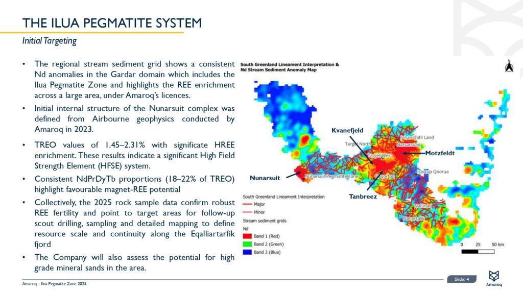 Ilua Pegmatite Zone Introduction (1) (1) Pages To Jpg 0005