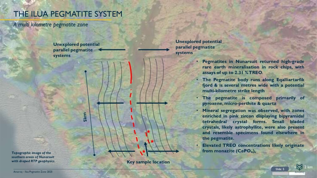 Ilua Pegmatite Zone Introduction (1) (1) Pages To Jpg 0006