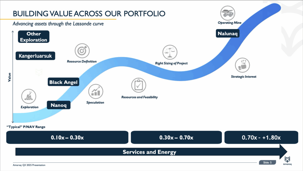 Screenshot 2025 11 14 At 08.55.29