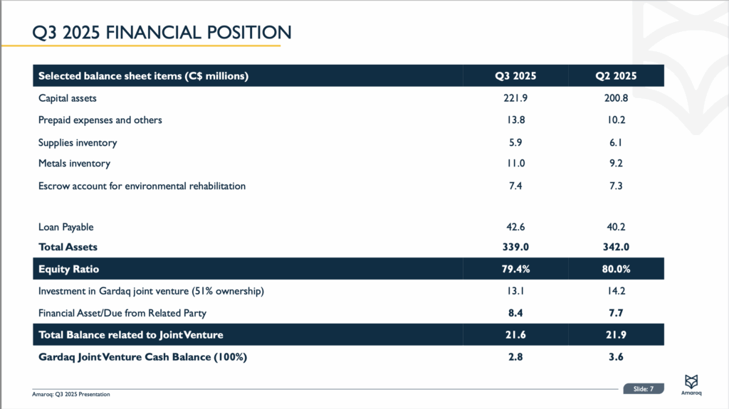 Screenshot 2025 11 14 At 08.55.47