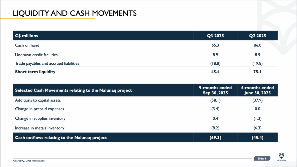 Screenshot 2025 11 14 At 08.55.56