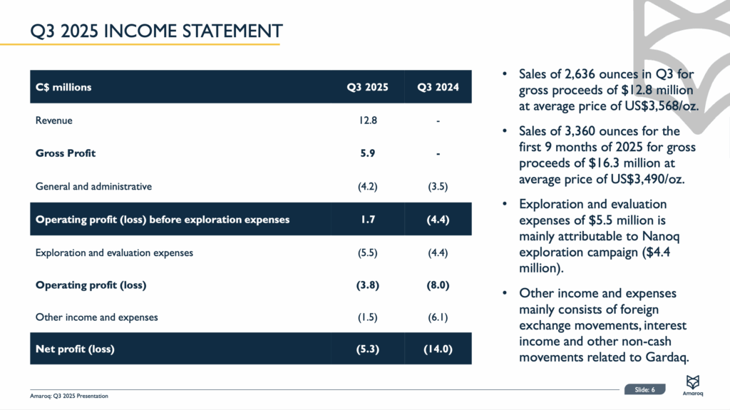 Screenshot 2025 11 14 At 11.01.22