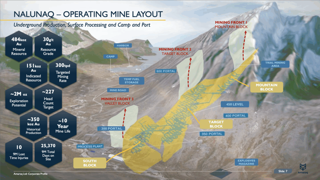 Screenshot 2025 11 26 At 16.04.24