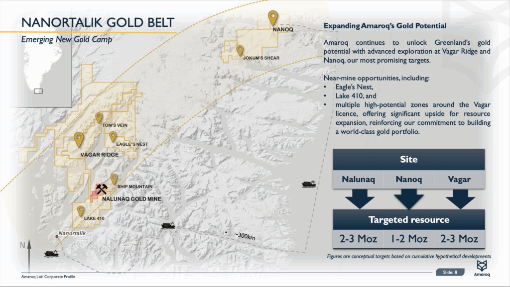 Screenshot 2025 11 26 At 16.07.17