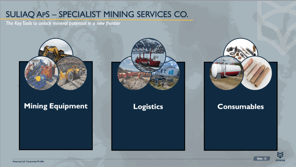 Screenshot 2025 11 26 At 16.15.49