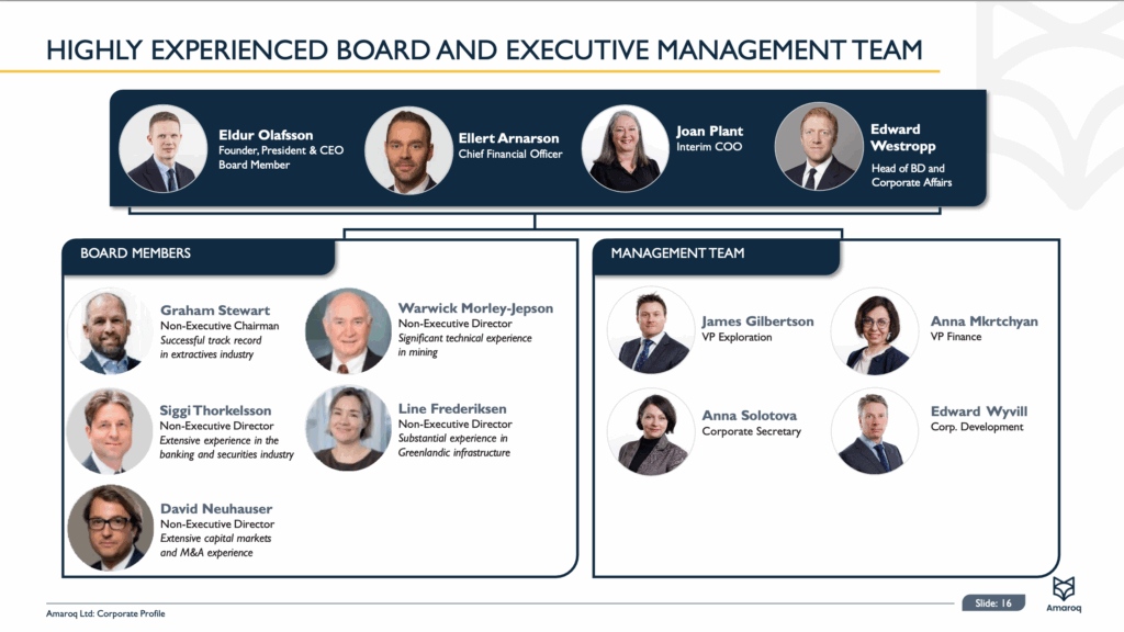 Screenshot 2025 11 26 At 16.24.13