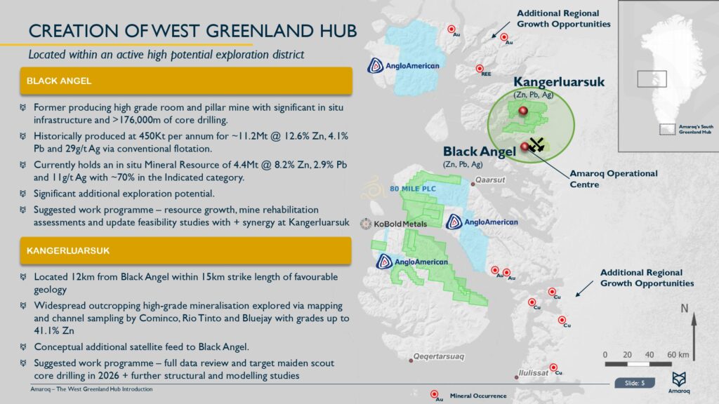 West Greenland Hub Introduction Final Page 0006