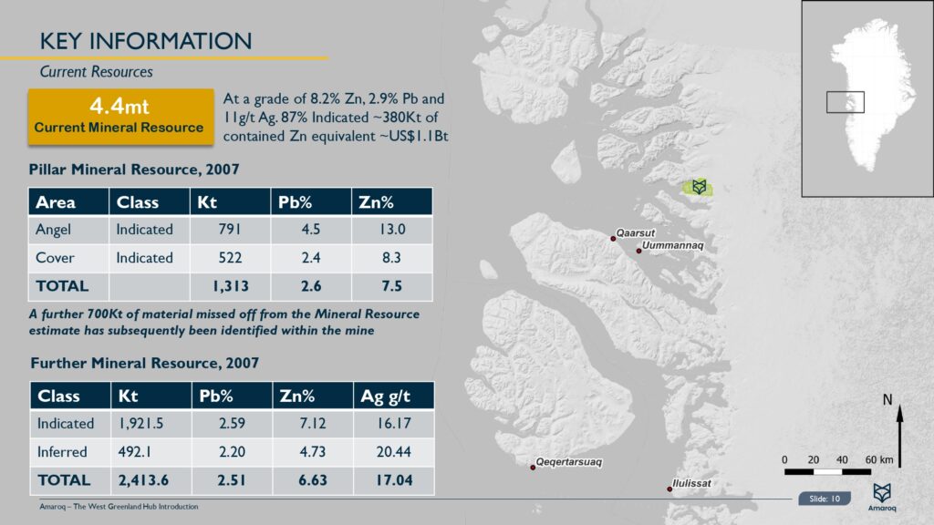 West Greenland Hub Introduction Final Page 0011