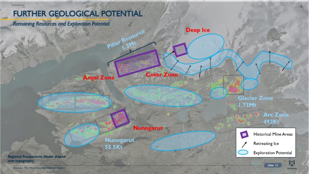 West Greenland Hub Introduction Final Page 0013