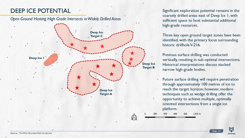 West Greenland Hub Introduction Final Page 0015