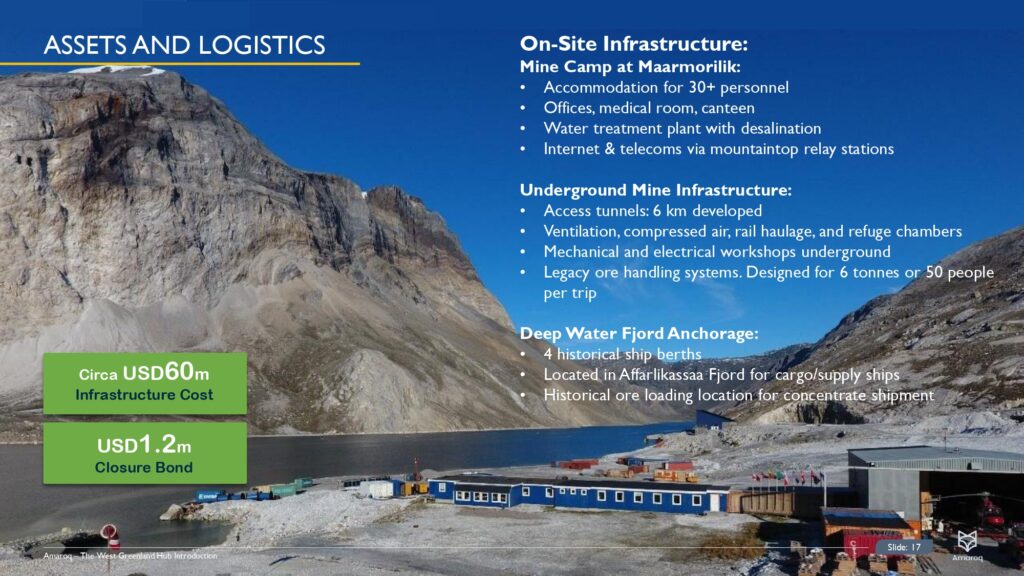 West Greenland Hub Introduction Final Page 0018