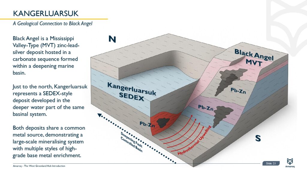 West Greenland Hub Introduction Final Page 0022