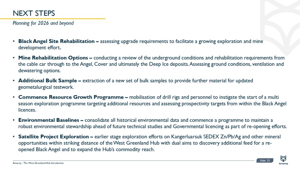 West Greenland Hub Introduction Final Page 0024