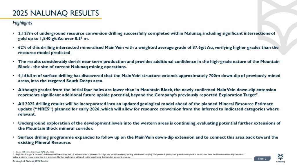 2025 Nalunaq Results Page 0003