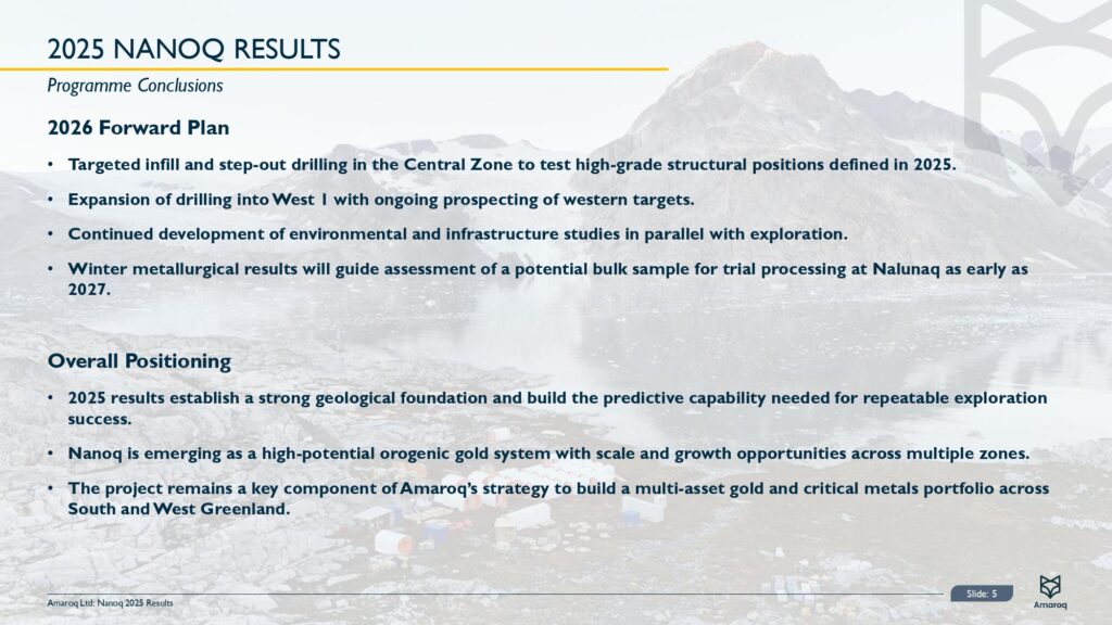 2025 Nanoq Results Page 0006