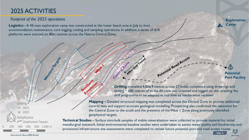 2025 Nanoq Results Page 0007