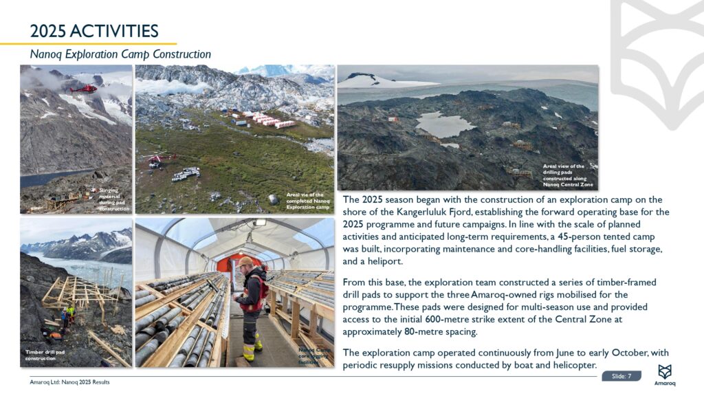 2025 Nanoq Results Page 0008