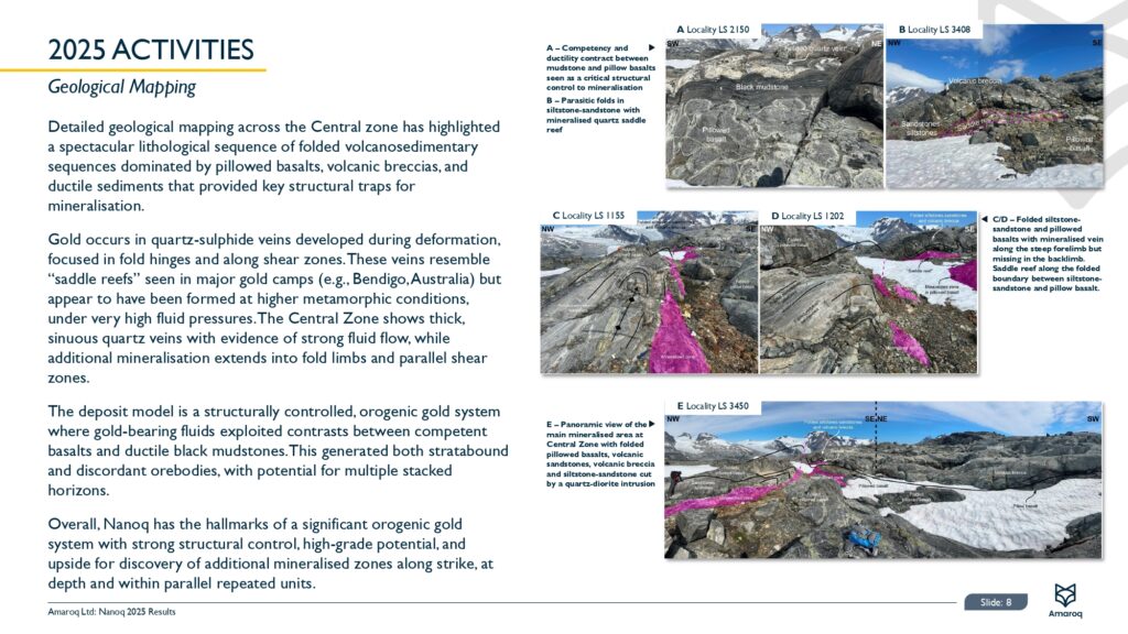 2025 Nanoq Results Page 0009