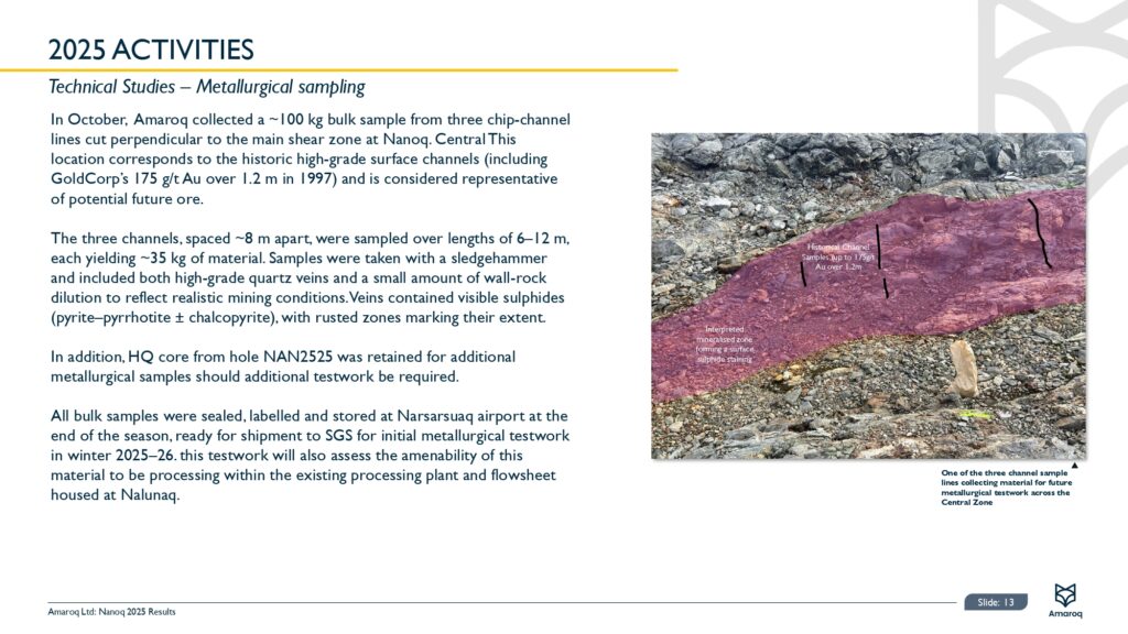 2025 Nanoq Results Page 0014