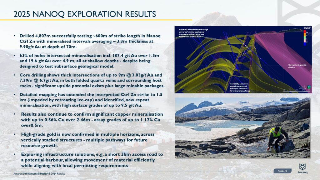 Amrq Corporate Presentation January 2026 Page 0010