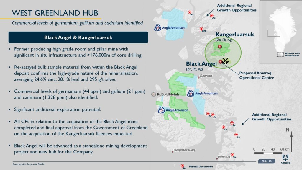 Amrq Corporate Presentation January 2026 Page 0011