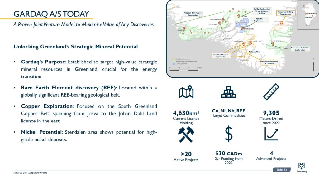 Amrq Corporate Presentation January 2026 Page 0013