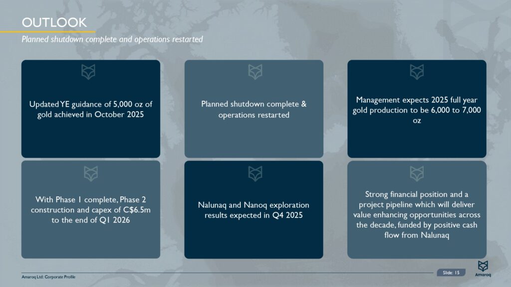 Amrq Corporate Presentation January 2026 Page 0016