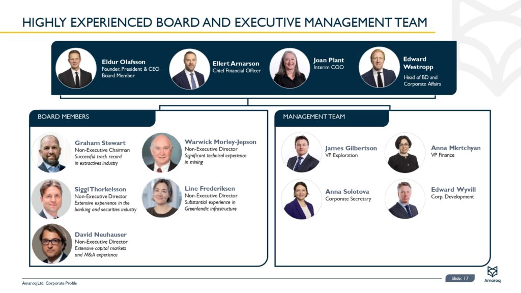 Amrq Corporate Presentation January 2026 Page 0018