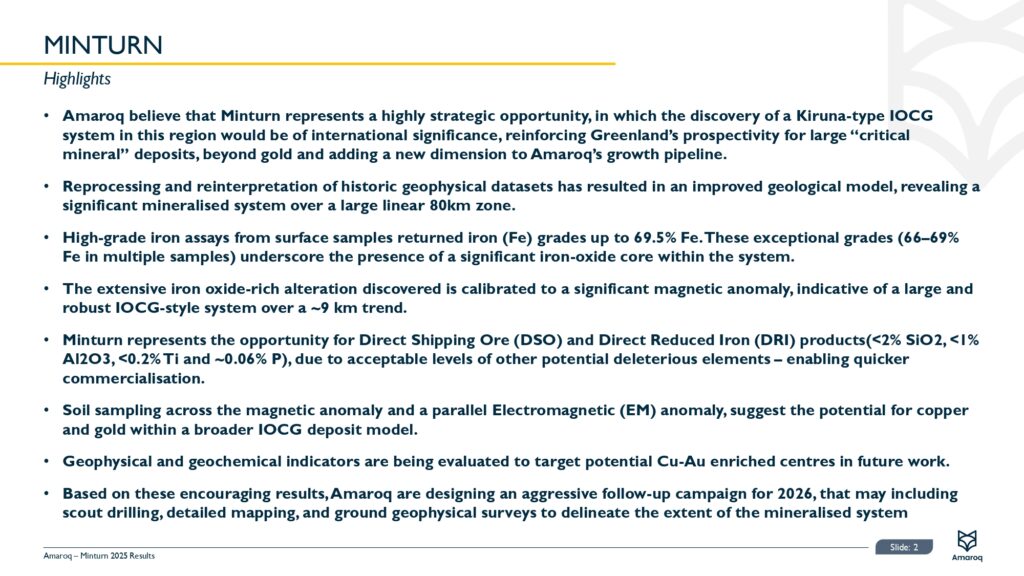 Minturn Introduction 2026 Page 0003