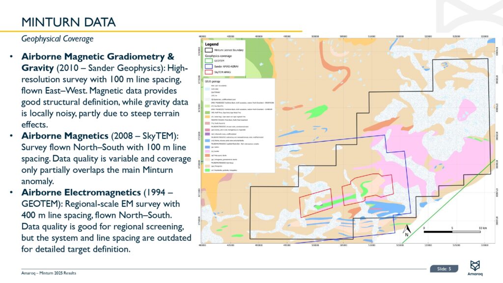 Minturn Introduction 2026 Page 0006