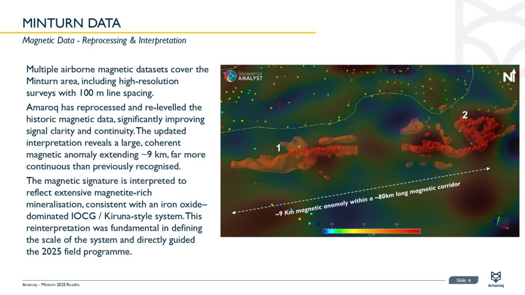 Minturn Introduction 2026 Page 0007