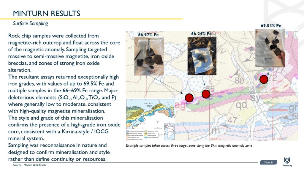 Minturn Introduction 2026 Page 0009