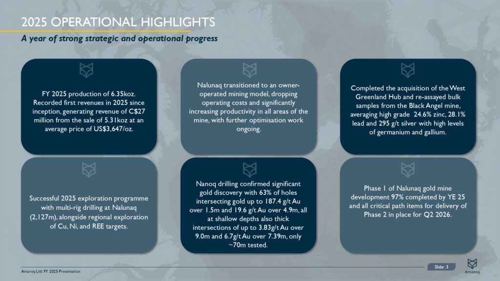 Fy 2025 Results Presentation Page 0004