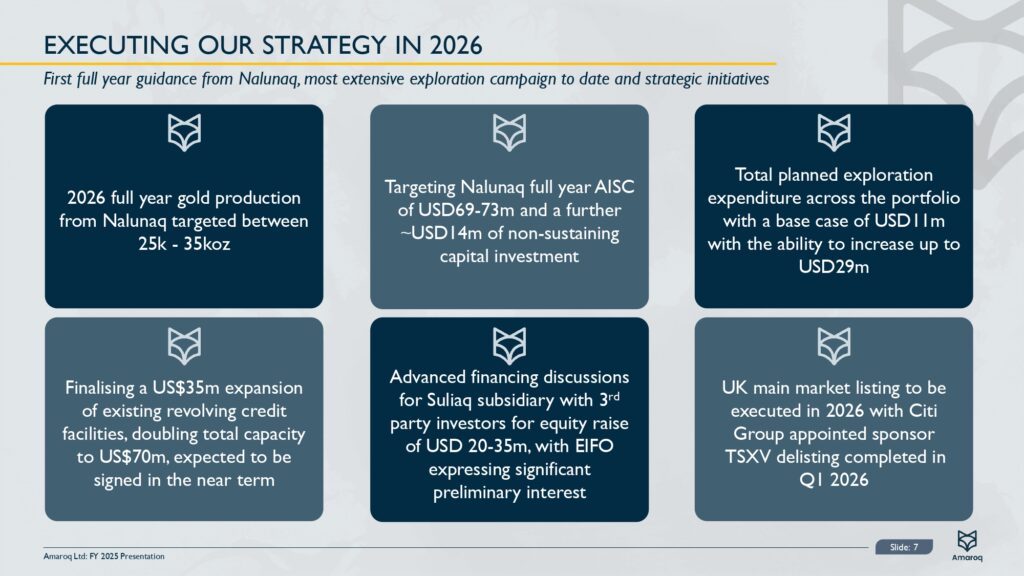 Fy 2025 Results Presentation Page 0008