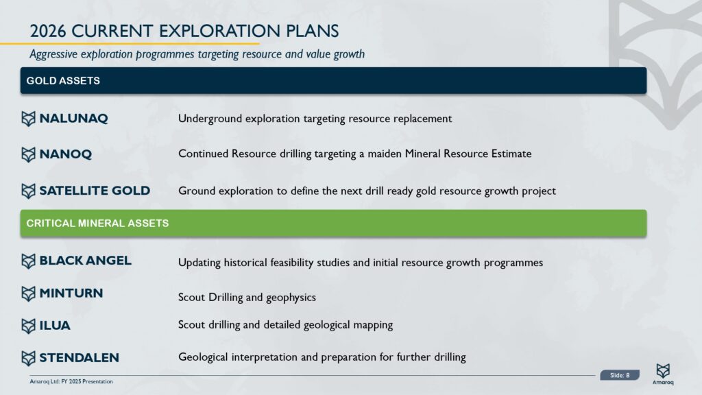 Fy 2025 Results Presentation Page 0009