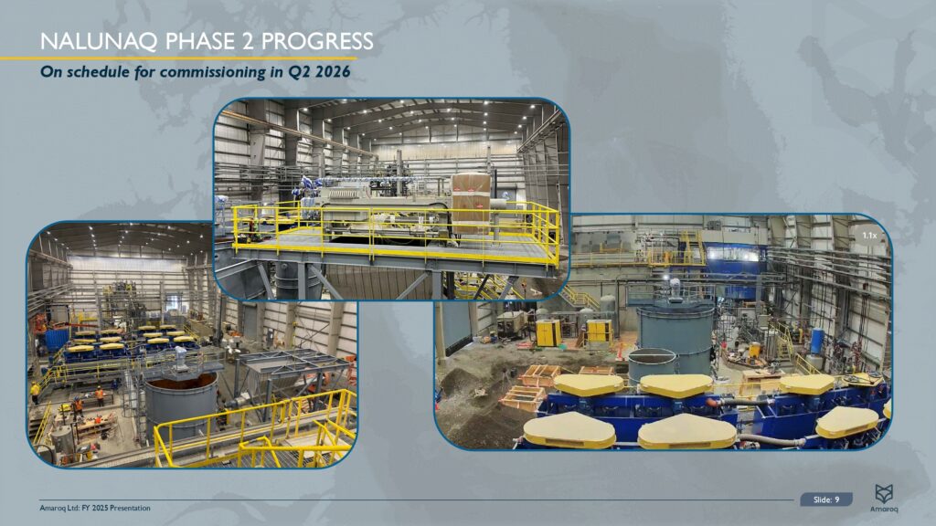 Fy 2025 Results Presentation Page 0010