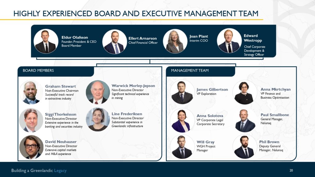 Corporate Presentation May Page 0020