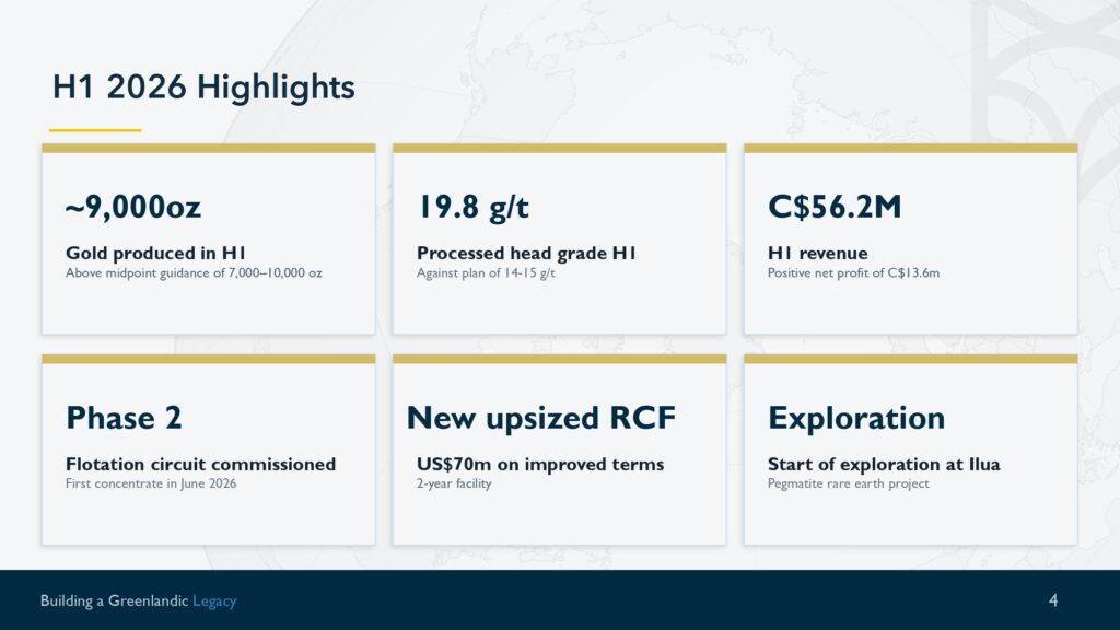 Q2 H1 Results Presentation Page 0004