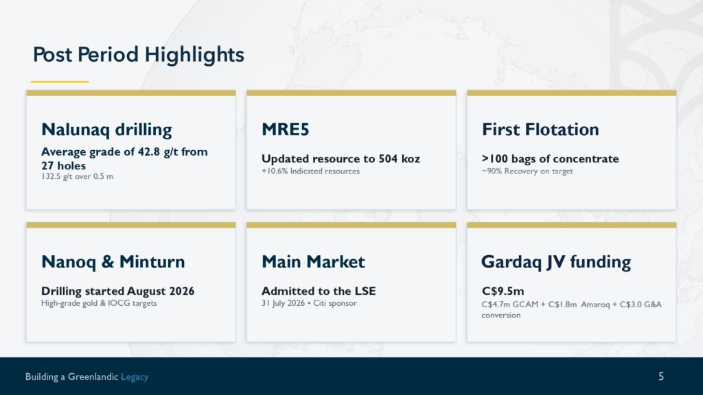 Q2 H1 Results Presentation Page 0005
