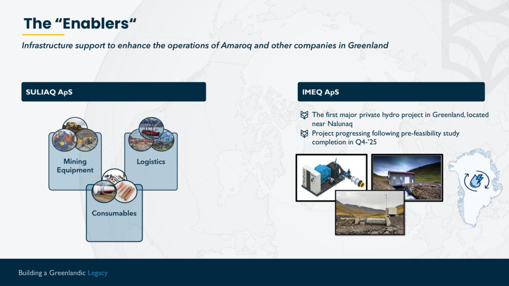 Slide 27